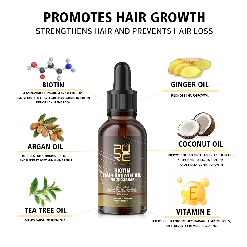 PURC biotyna olejek do włosów  – Hair Care Products recenzja i cena