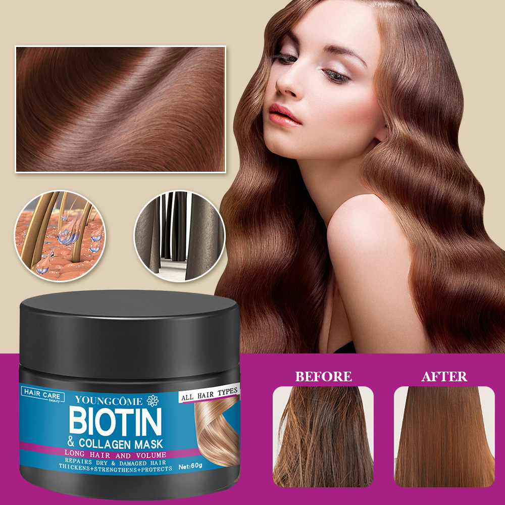 Hair Repairs Hair Mask Biotin  – Hair Care Products recenzja i cena